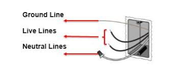 Light switch wiring diagrams are below. How To Install Hs200 To Your Electrical Line Tp Link