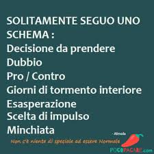 Mattina Non C è Niente Di Speciale Ad Essere Normale Immagini Divertenti Per Facebook E Whatsapp Pocopagare Com Immagini Divertenti Citazioni Umoristiche Divertente
