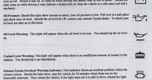 Dash Symbols And Meanings Dash Symbol Symbols And Meanings Symbols