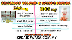 Vitamin c pahang pharmacy, kuala lumpur, malaysia. Vitamin C 1000mg Review Testimoni Pp Vitamin C Pahang Pharmacy