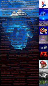Nov 02, 2021 · super yoshi odyssey mod Super Mario Iceberg R Icebergcharts