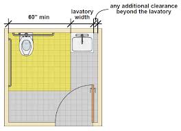 Typical ada & tas application. Chapter 6 Toilet Rooms