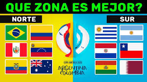 Noticias, fixture y resultados de la copa américa 2020. Copa America 2020 Que Zona Es Mejor Youtube