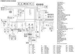 Will affect carburetor jetting with subsequent 3. Rl 5952 Yamaha Grizzly 700 Wiring Diagram Free Diagram