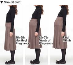 Maternity Size Guide Jshoppers Com