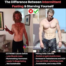 Flx Body Di Instagram Want To Know Your Body Type Take My Body Type Quiz Link In Bio Stephencamp Body Type Quiz Best Gym Workout Gym Shoulder Workout