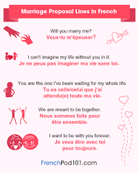 How To Say I Love You In French Romantic Word List