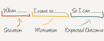 Designing Features Using Job Stories User Story User Experience Design Human Centered Design