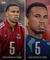 These are the only 3 clubs Viktor Gyokeres has scored against btw 👀 😂