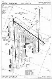 File Lfpo Ebbr Airport Diagram Jpg Wikimedia Commons