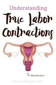 Pin On Childbirth Education