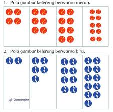 Pola gambar matematika kelas 1 sd. Jawaban Gambar Pola Klereng Halaman 83 Tema 4 Kelas 1 Sd Brainly Co Id