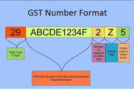 An All In One Guide For Goods And Services Tax Goods And Service Tax Fun To Be One Tax Guide