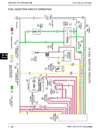 John deere powertech 4.5l 6.8l base engine technical manual. Diagram John Deere 285 Ignition Wiring Diagram Full Version Hd Quality Wiring Diagram Studiolightingdiagrams Potrosuaemfc Mx