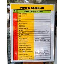 #alekpendi #profilsekolah #dapodik2020 #dapodik #operatorsekolah assalamualaikum wr, wb. Jual Produk Papan Data Sekolah Termurah Dan Terlengkap Februari 2021 Bukalapak
