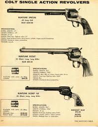 Image result for Blue 1971 Colt