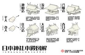 犬爪 檸檬檜木木飾項鍊 木s 項鍊 pinkoi animals insects