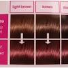 10g /18 + 10g /86 + 40g 1.9%. 1