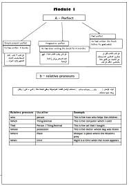 Traveller 4 Grammar بلبل انقلش
