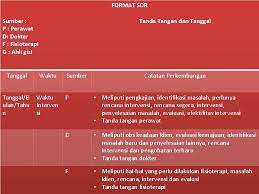 We did not find results for: Model Dokumentasi Sor Por Flowsheet Ns Igyp S