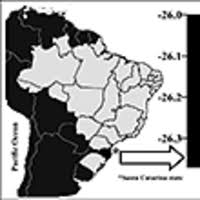 Argentina u23 mexico u23 vs. Population Structure Sex Ratio And Growth Of The Seabob Shrimp Xiphopenaeus Kroyeri Decapoda Penaeidae From Coastal Waters Of Southern Brazil