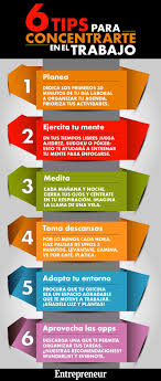 Tips Para Concentrarte En El Trabajo Consejos De Negocios Consejos Gestion Del Tiempo