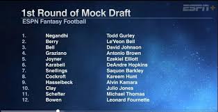 This a fun approach for all levels of experience, as ppr gives a healthy boost to overall scoring and. Stampede Blue Analyzes Espn S Fantasy Football Rankings Summit Stampede Blue