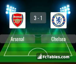 The full head to head record for man utd vs chelsea including a list of h2h matches, biggest man u wins and largest chelsea victories. Arsenal Vs Chelsea H2h 26 Dec 2020 Head To Head Stats Prediction