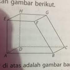 Maybe you would like to learn more about one of these? Gambar Diatas Adalah Gambar Bangun Prisma Trapesium Siku Siku Jika Diketahui Ab 15 Cm Ef 10 Cm Brainly Co Id