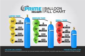 Helium Helium Tank Rental Near Me
