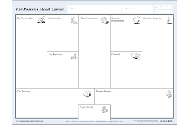 Business Model Canvas Letter Business Model Canvas Business Design Tool Design