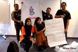 Learn how to enhance your team building initiatives. Part 1 Team Building Terbaik Di Cyberview Resort Spa Mimin Adam