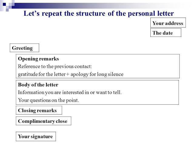 personal letter structure
