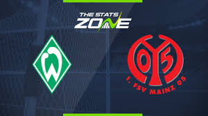 También existe información sobre el soporte de imágenes svg en mediawiki. 2019 20 Bundesliga Werder Bremen Vs Mainz Preview Prediction The Stats Zone