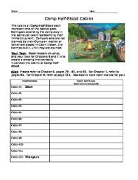 Make quizzes, send them viral. Camp Half Blood Worksheets Teaching Resources Tpt