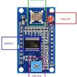 Mt8870 Dtmf Decoder Module In 2020 Home Automation Project Microcontrollers Electronic Products