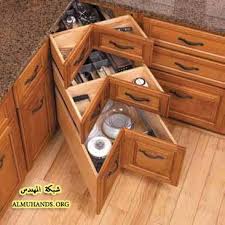 الأخطاء التي تحدث أثناء تصميم المطبخ الأرشيف منتديات شبكة المهندس