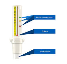 Take a deep breath, filling your lungs completely. Omron Peak Flow Meter Pfm 20 Healthcare Medizinische Therapie Und Messgerate Online Kaufen Bei Trendmedic