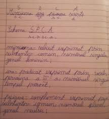 Minciuna are picioare scurte … by administrator. FÄ Schema Èi AnalizeazÄ UrmÄtoarea PropoziÈie Minciuna Are Picioare Scurte VÄ Rog Frumos DacÄ MÄ Brainly Ro