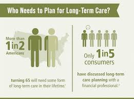 If you feel like you are unable to care for your elderly loved ones on your own or want to enable them to stay at home as long as possible, you should explore home health care. Skilled Long Term Care Costs Now Over 100k A Year