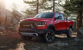 2020 Ram 1500 Towing Capacity Guide