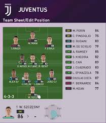 Juventus will be thrown out of serie a if they don't officially withdraw from the european super league project, the head of the italian football federation said monday. Pes 2020 Exclusive Official Juventus Ratings Revealed Newsgroove Uk