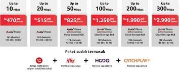 We did not find results for: 5 Jenis Paket Wifi Rumah Yang Murah Dan Terbaik Mulai Rp 200rb