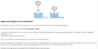 Divide the mass by the volume to get the density. Apparent Weight In Air And Water This Problem Is Chegg Com
