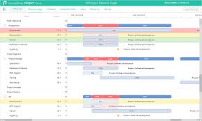 Adding A Color Marker To Project Task On A Gantt Chart