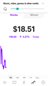 Maybe you would like to learn more about one of these? Cash App Says I Still Have Money Invested But I Own No Stocks What Do I Do Cashapp