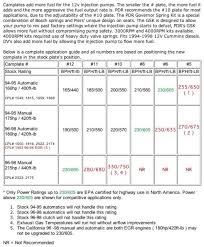 Could This Be The Final Fuel Plate Thread Page 3