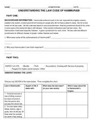 Understanding Hammurabi S Law Code 6th Grade Social Studies Ancient World History Social Studies Lesson