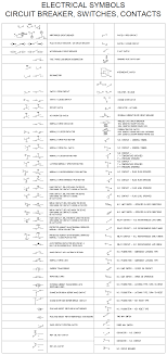 Only a symbol from the library may be taken into account to be managed by solidworks electrical. Schematic Symbols Chart Line Diagrams And General Electrical Schematics They Follow Australian Electrical Symbols Electrical Circuit Diagram Electricity