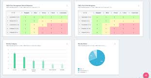 Maybe you would like to learn more about one of these? Iso14971 Risk Management Template Risk Management Qmswrapper